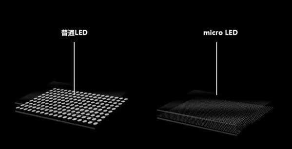 龙口苹果手机维修分享什么时候会用上MicroLED屏？ 