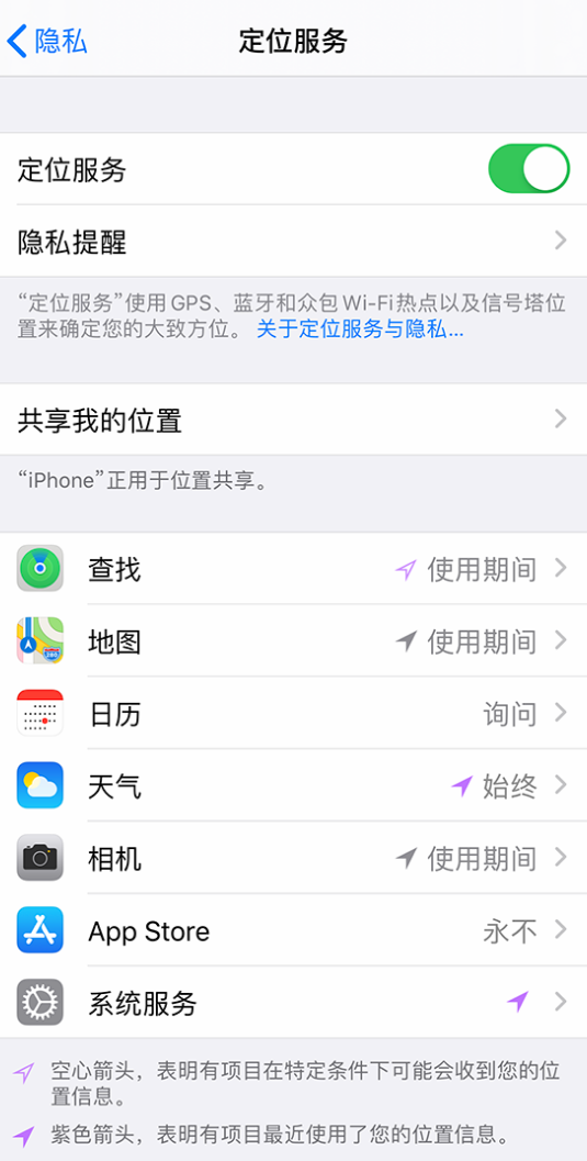 龙口苹果手机维修分享iPhone 状态栏中时间显示为蓝色图标是什么情况 